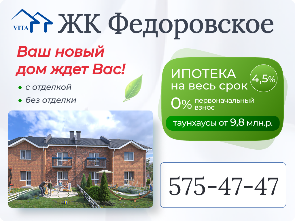 ЖК Федоровское 4